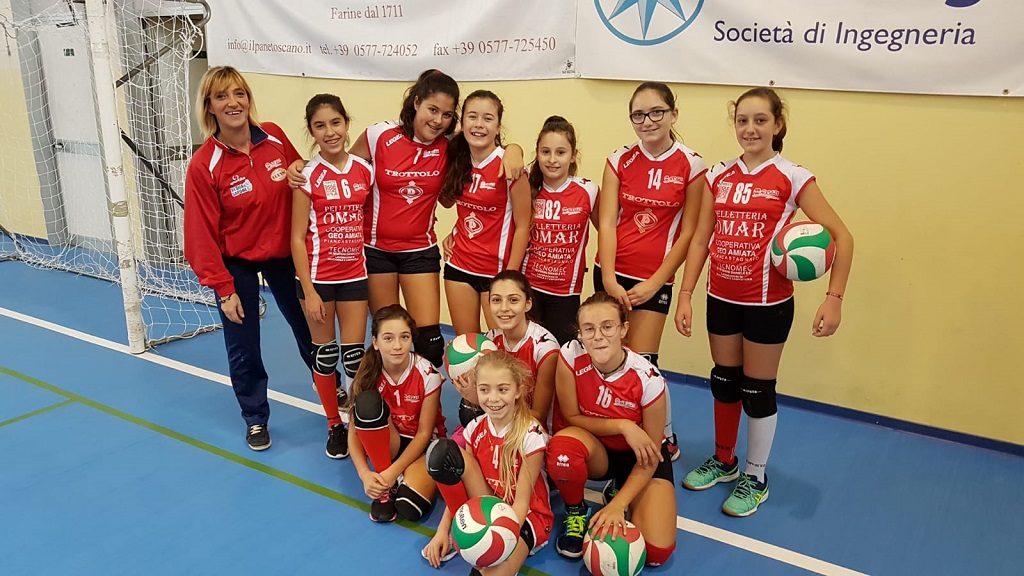  U13F Grosseto