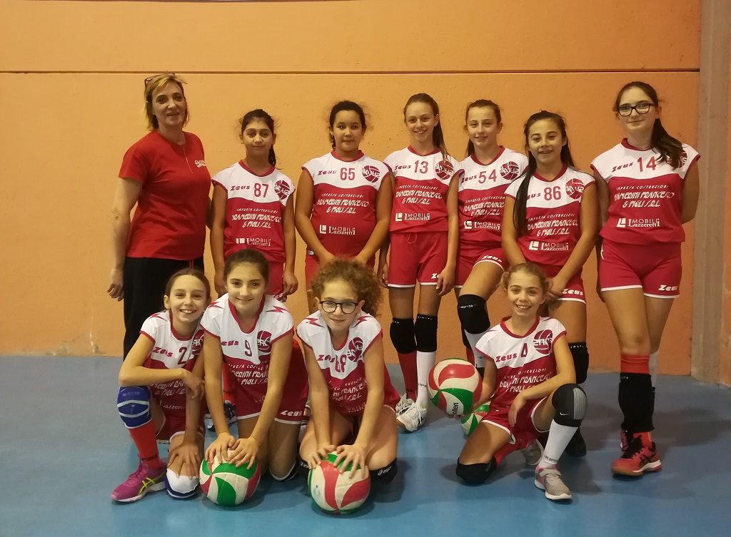 Under 12 Femminile Grosseto